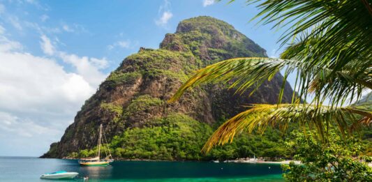 CARIBBEAN ISLAND Facts