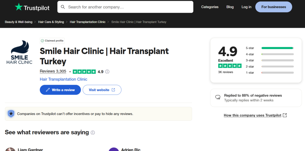 Smile Hair Clinic's June 2025 Trustpilot review