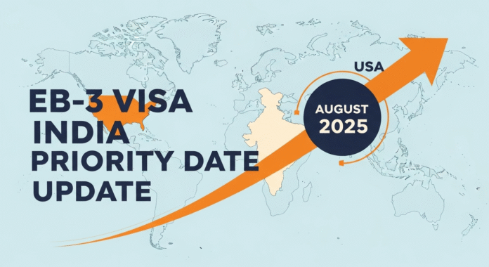 EB-3 Visa India Priority Date EB-3 Visa India Priority Date