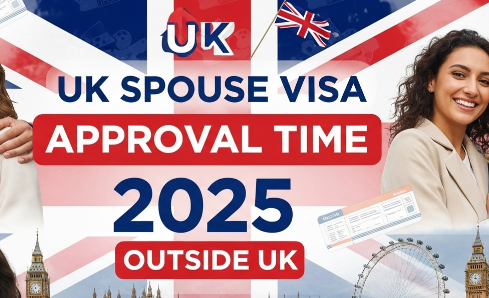 UK Spouse Visa Approval Time UK Spouse Visa Approval Time