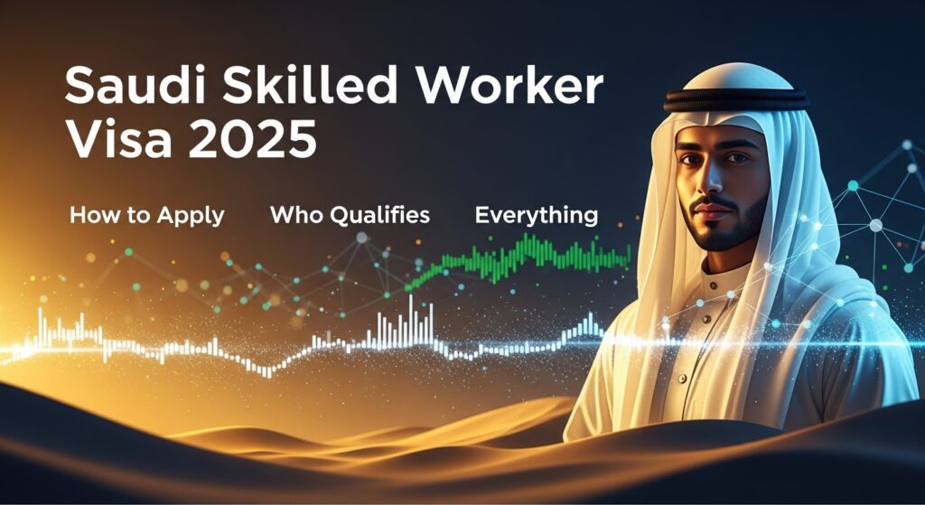 Saudi Skilled Worker Visa 2025