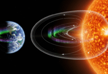 Solar Storms – 16 Stunning Facts & History Solar Storms