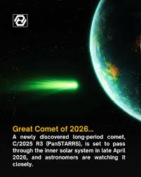 Comet C/2025 R3 (PanSTARRS)