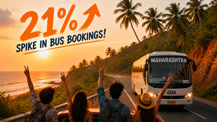 Young travelers celebrating on a coastal highway as a bus marked Maharashtra to Goa drives past during sunset, highlighting a 21% spike in summer bus bookings in India