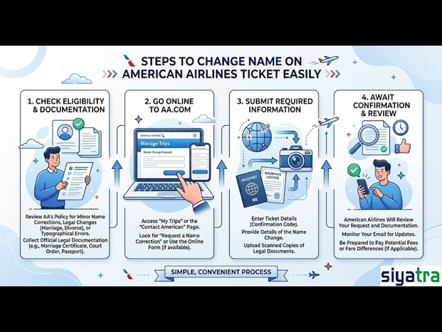 American Airlines Name Change Policy