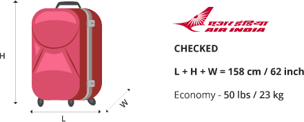 What Is the Air India Cabin Baggage Weight Limit?