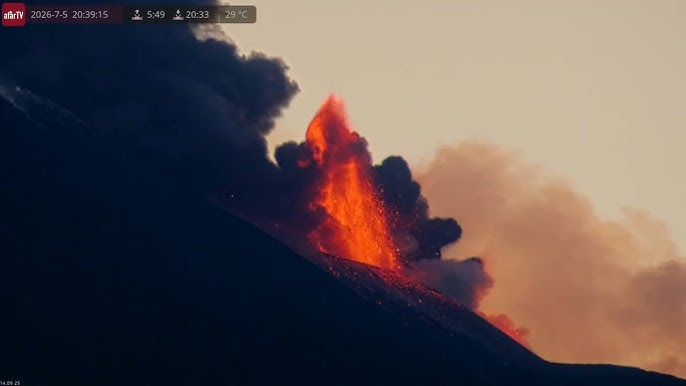 Mount Etna Eruption