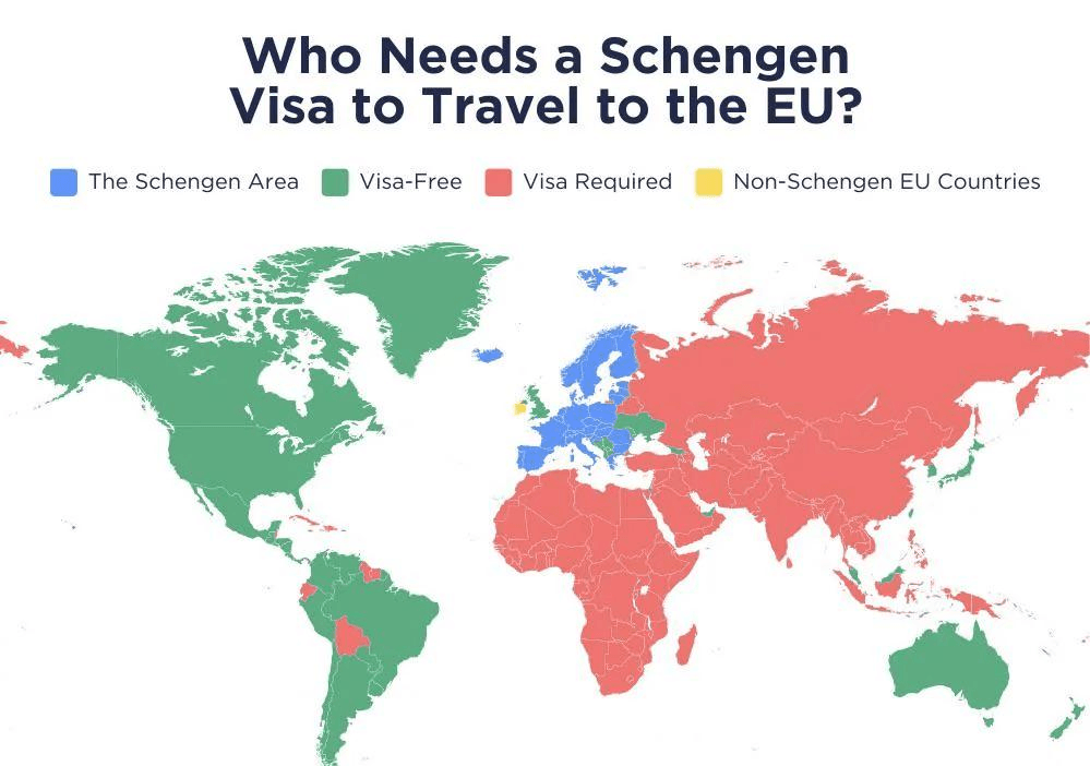 Europe Visa-Free Travel