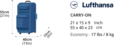 Lufthansa Hand Luggage Allowance