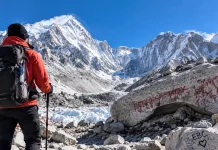 What It Actually Costs to Trek Everest Base Camp in 2026 What It Actually Costs to Trek Everest Base Camp in 2026