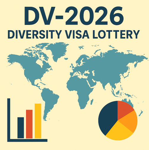 DV-2026 Diversity Visa
