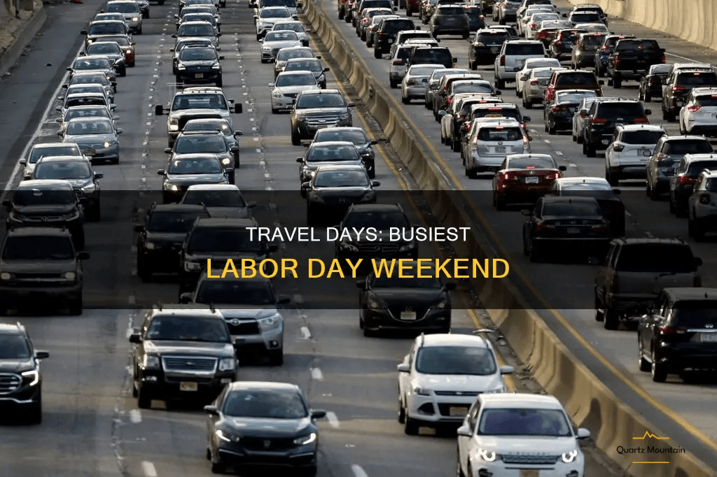 AAA Warns: Labor Day Weekend Travel Costs Will Hit One of the Year’s Highest Levels