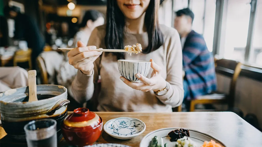 Japan Daily Food Budget